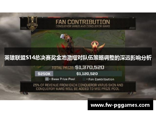 英雄联盟S14总决赛奖金池激增对队伍策略调整的深远影响分析 英雄联盟S14总决赛奖金池激增对队伍策略调整的深远影响分析