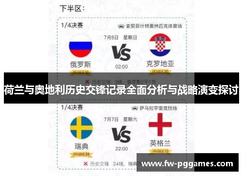荷兰与奥地利历史交锋记录全面分析与战略演变探讨 荷兰与奥地利历史交锋记录全面分析与战略演变探讨