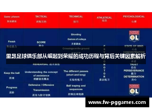 里昂足球俱乐部从崛起到荣耀的成功历程与背后关键因素解析