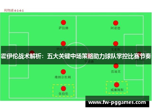 霍伊伦战术解析:五大关键中场策略助力球队掌控比赛节奏 霍伊伦战术解析:五大关键中场策略助力球队掌控比赛节奏
