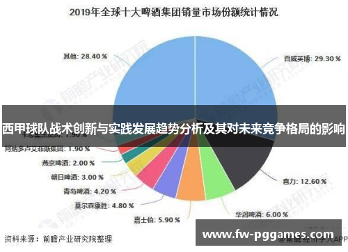 西甲球队战术创新与实践发展趋势分析及其对未来竞争格局的影响 西甲球队战术创新与实践发展趋势分析及其对未来竞争格局的影响