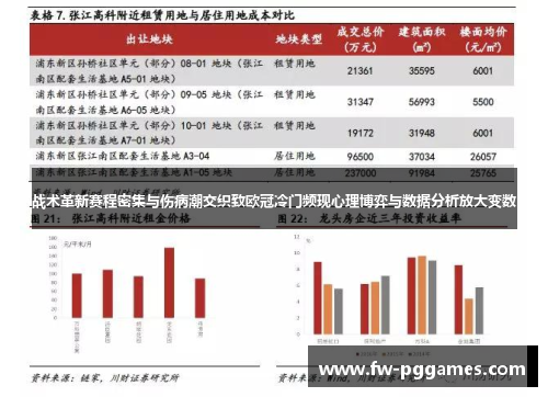 战术革新赛程密集与伤病潮交织致欧冠冷门频现心理博弈与数据分析放大变数 战术革新赛程密集与伤病潮交织致欧冠冷门频现心理博弈与数据分析放大变数