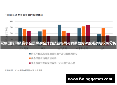 聚焦国际顶级赛事全景解读全球竞技新格局与发展趋势深度观察与权威分析