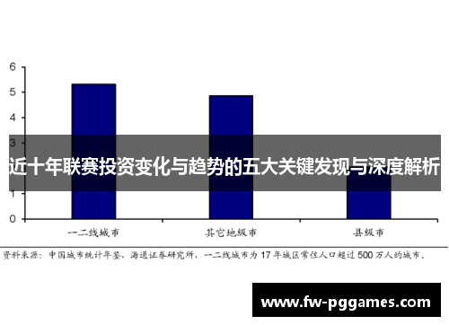 近十年联赛投资变化与趋势的五大关键发现与深度解析 近十年联赛投资变化与趋势的五大关键发现与深度解析